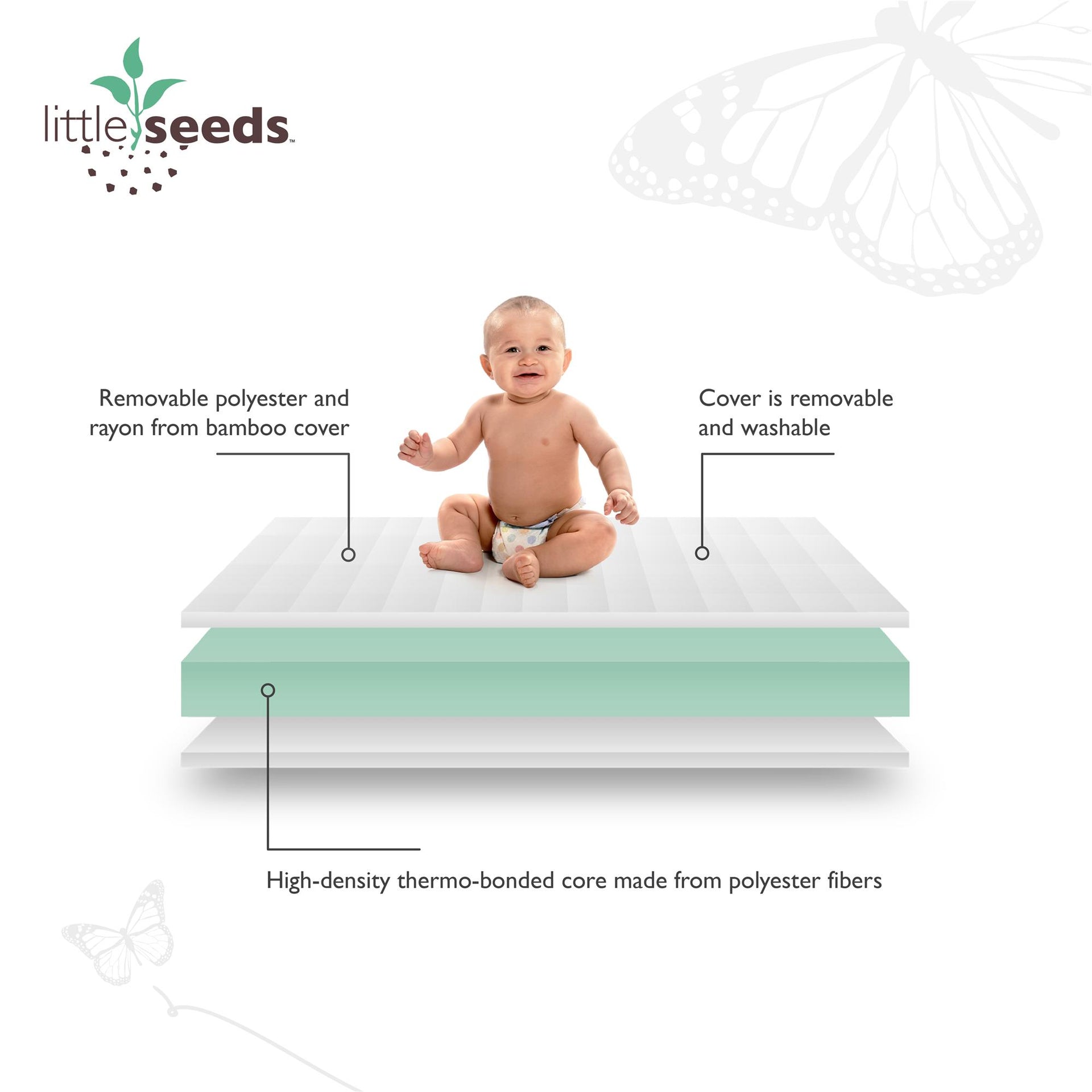 Little Seeds Matelas pour lit de bébé Golden Star - Wayfair Canada
