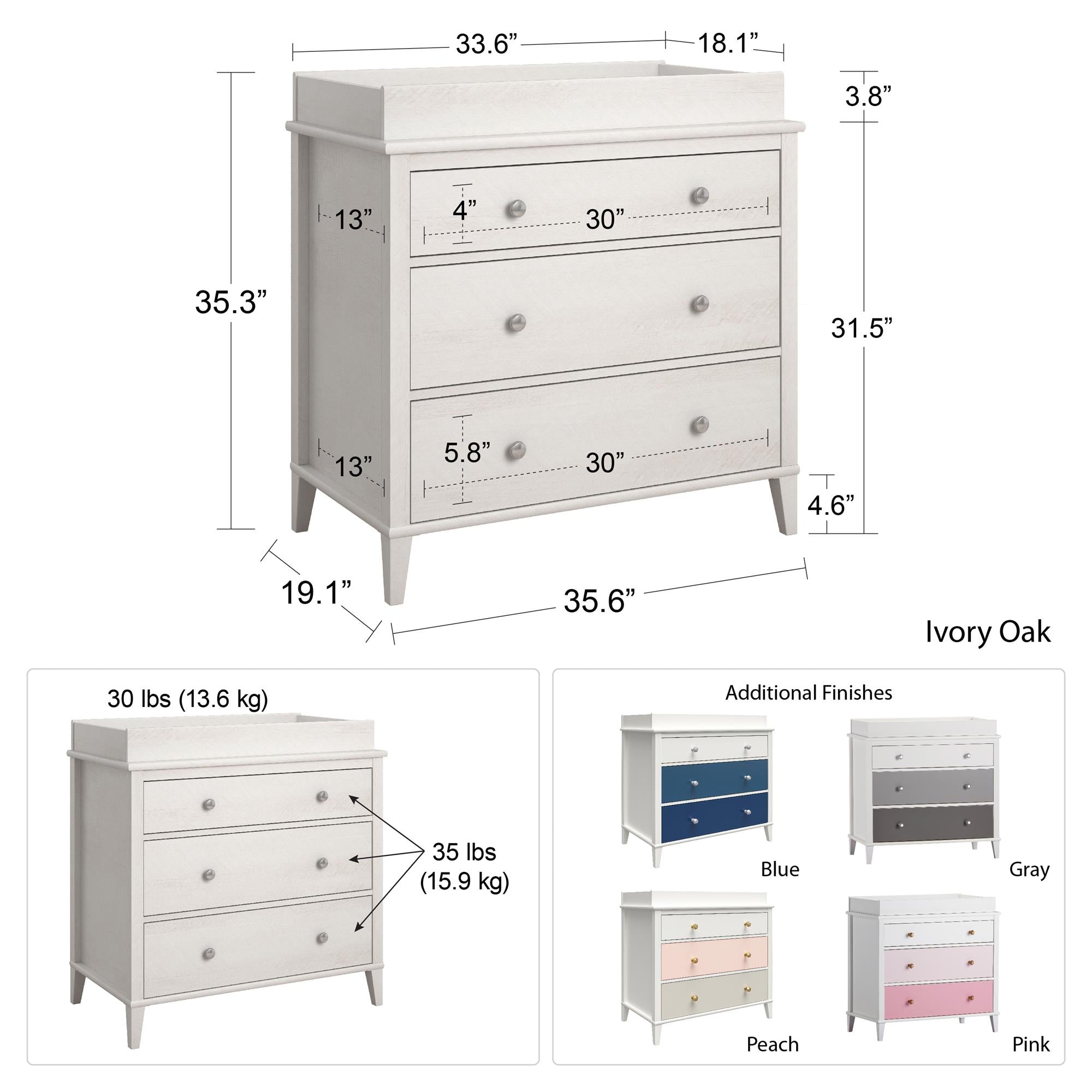 Dimensions of changing outlet table