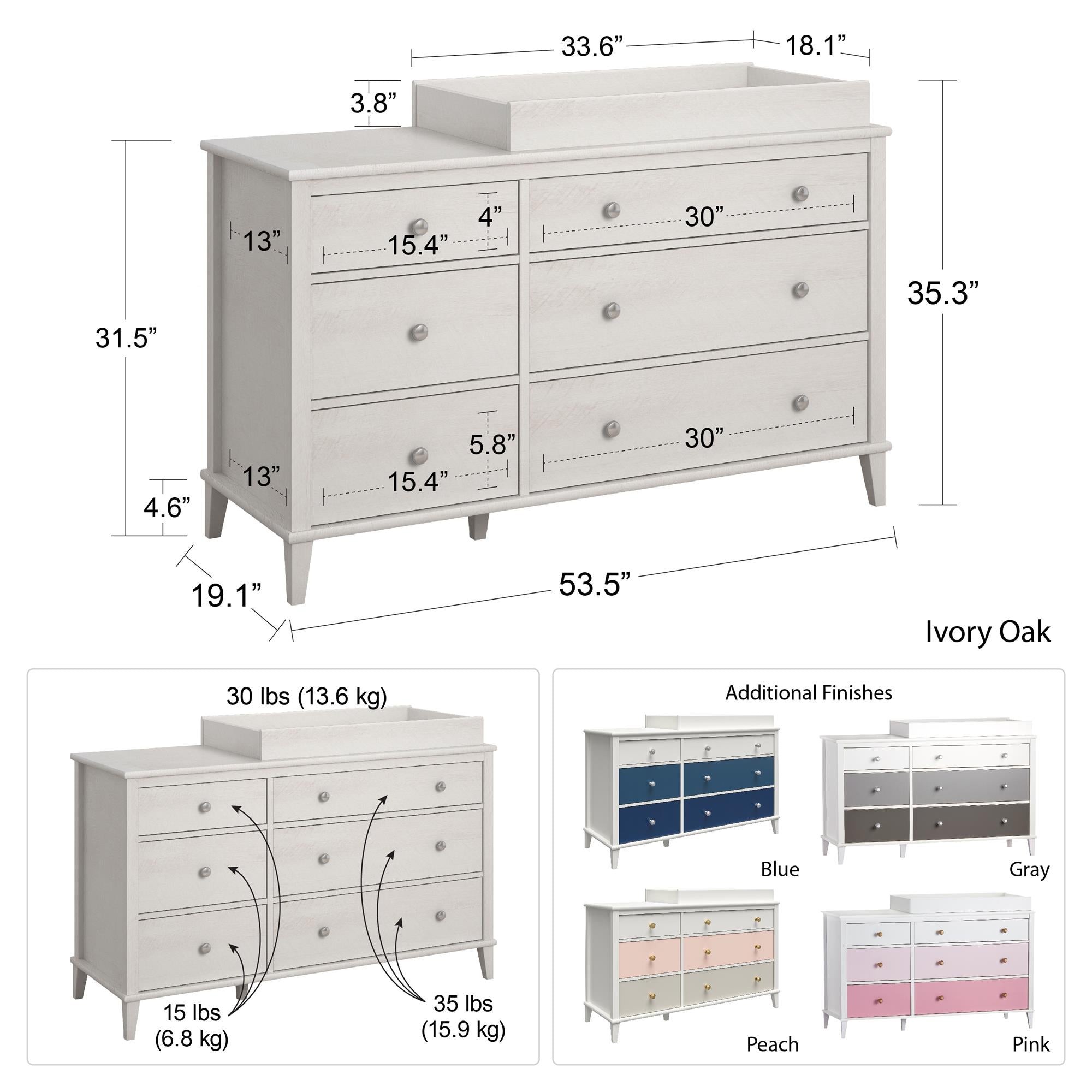 Average changing table dimensions hotsell